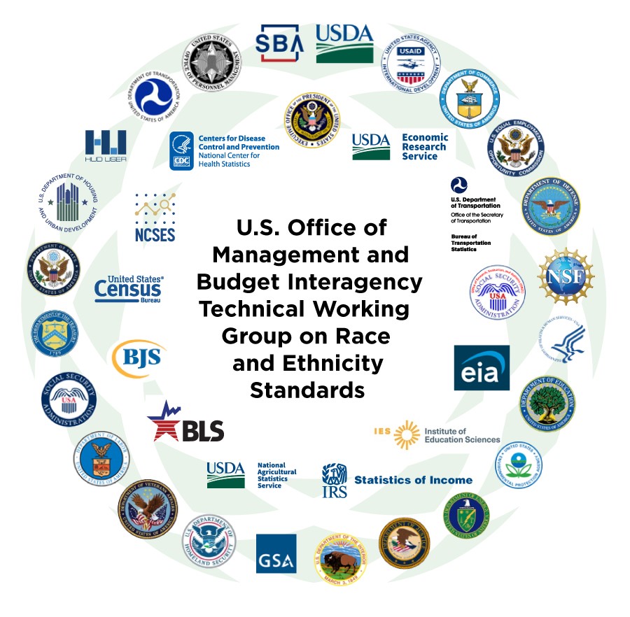 OMB Interagency Logos