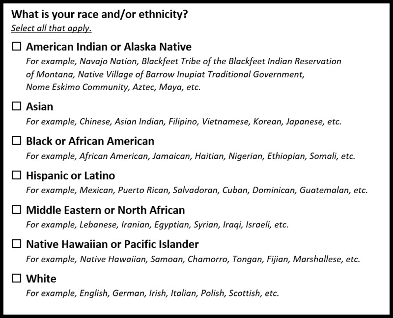 Figure 3. Race and Ethnicity Question with Minimum Categories Only and Examples
